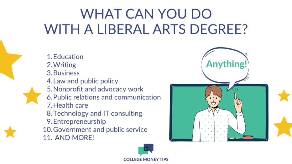 What can you do with a liberal arts degree list