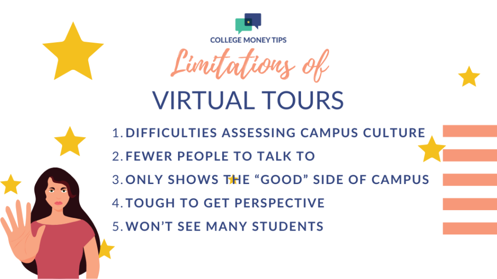 There are limitations of virtual tours, including the following listed.