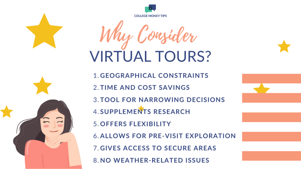 Why consider virtual tours? Here are the reasons.